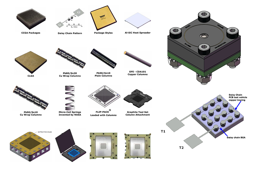 TOPLINE电子装配工艺试验产品