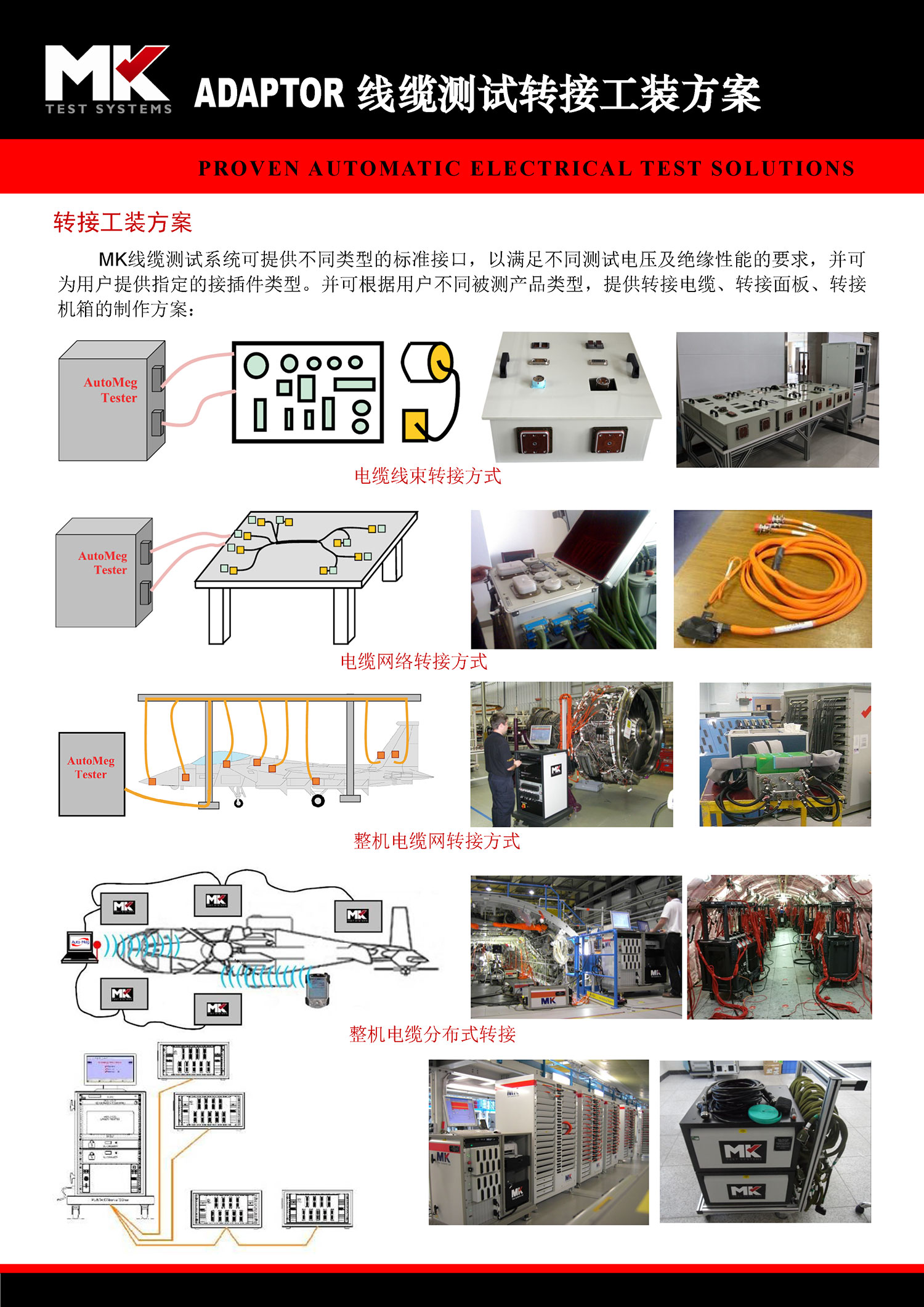 MK-线缆测试系统-_页面_7