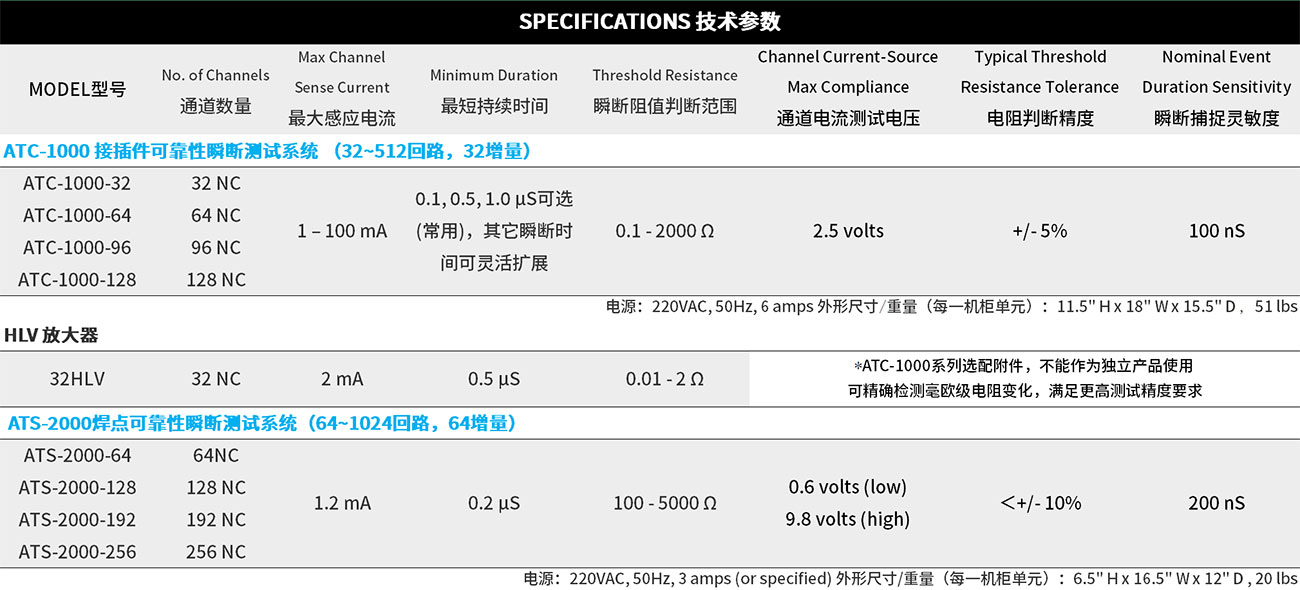 技术参数图---副本 技术参数图---副本