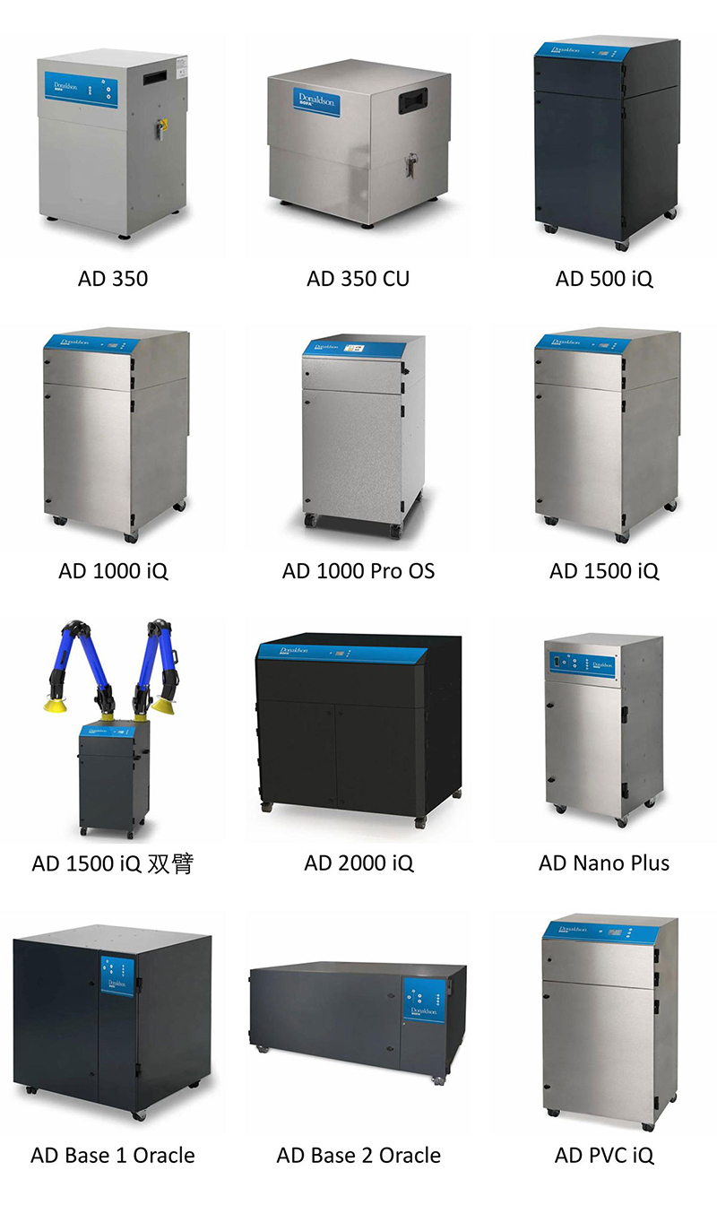 BOFA产品合集图-1 BOFA产品合集图-1