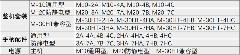 Meisei图-订货号 Meisei图-订货号