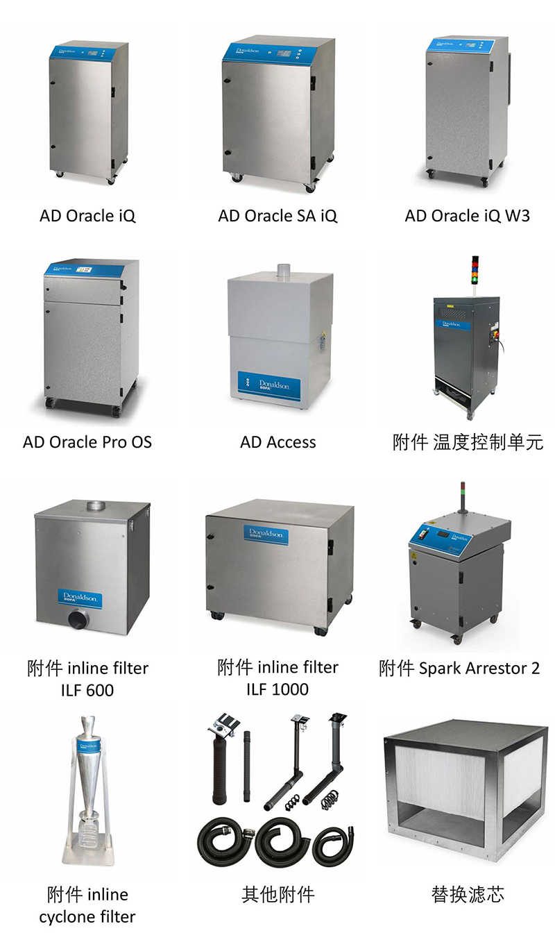 BOFA产品合集图-2 BOFA产品合集图-2