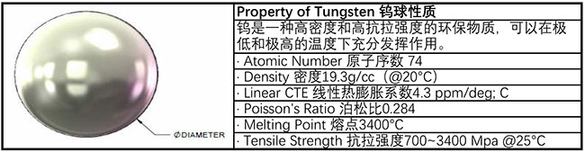 钨球性质 钨球性质